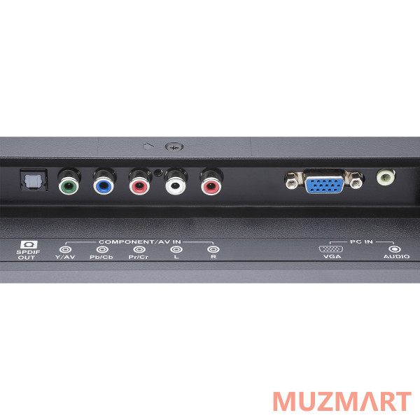 NEC MultiSync E656 Панель