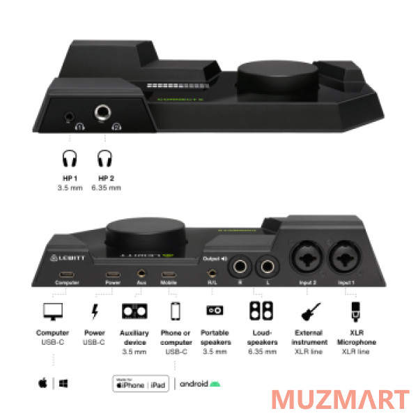 Lewitt CONNECT 6 USB-C аудио интерфейс