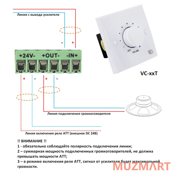 Volta VC-60R Встраиваемый трансформаторный регулятор громкости 60 Вт