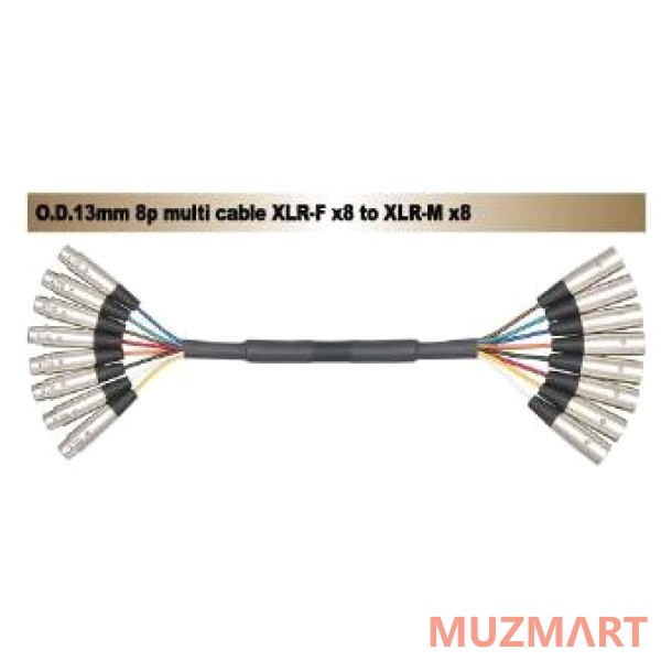 Proaudio PC-XLR Патч кабель XLR(F)-XLR(M), 6 метров