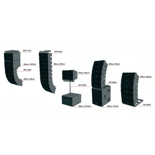 FBT MITUS 121S 4ohm Сабвуфер пассивный