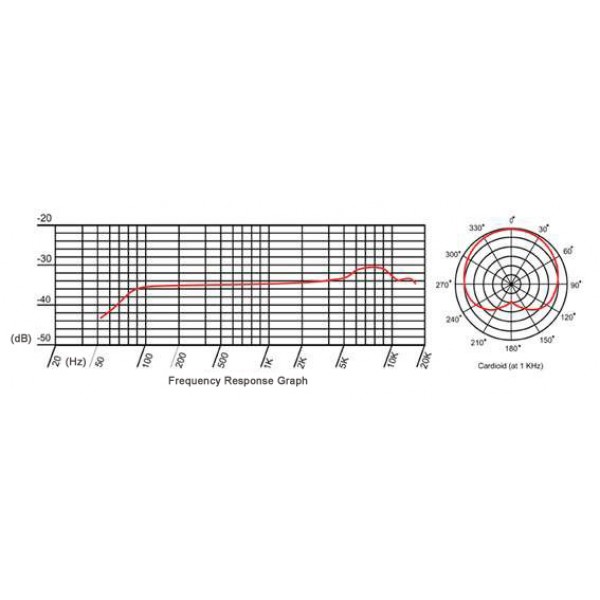 Invotone CM550PRO Микрофон конденсаторный